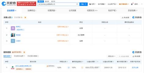 新的蔬菜批发市场，很多人第一步就错了